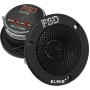 Рупорні твіттери FSD audio STANDART TW - T 104 BL