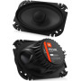 Коаксиальная акустика JBL GTO6429