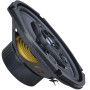 Коаксиальная акустика Ground Zero GZIF 69
