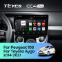 Штатна магнітола Teyes CC4 Pro 12+256 Gb Peugeot 108 For Toyota Aygo B40 2014-2021 (F1) 10" 2k (L1)