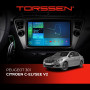 Штатная магнитола Torssen Peugeot 301/Citroen Elysee V2 F9432 4G Carplay DSP