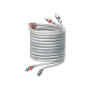 Міжблочний кабель MTX StreetWires ZNHD3.2