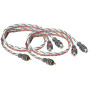 Міжблочний кабель MTX StreetWires ZNXY1M