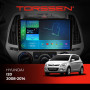 Штатная магнитола Torssen Hyundai I20 08-14  F106128 4G Carplay