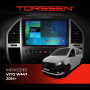 Штатная магнитола Torssen 2K Mercedes Vito W447 2014+ FL10 4+64Gb 4G Carplay DSP