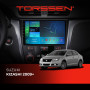 Штатная магнитола Torssen Suzuki Kizashi 2009+ F98256 4G Carplay DSP