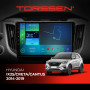 Штатная магнитола Torssen Hyundai IX25/Creta/Cantus 14-19 F108256 4G Carplay DSP
