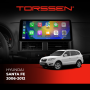 Штатна магнітола Torssen NRJ-B-BM Hyundai Santa Fe 2006-2012 8/256Gb 12.4'' 360