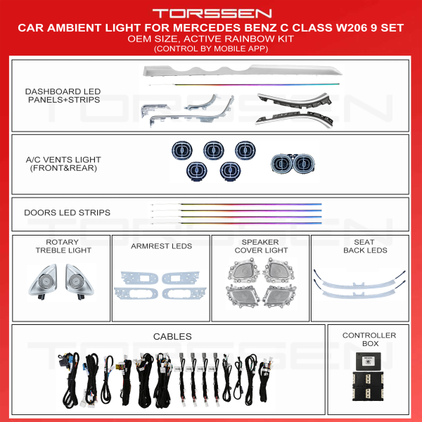 Підсвітка салону Torssen Mercedes C-Class (W206) 2021-2026 - 9SK