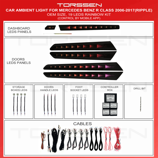 Підсвітка салону Torssen Mercedes R-class 2006-2017(Ripple) - 19Leds