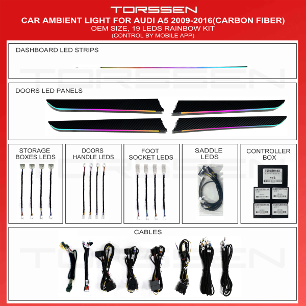 Подсветка салона Torssen Audi A5 2009-2016(Carbon)-19 Leds