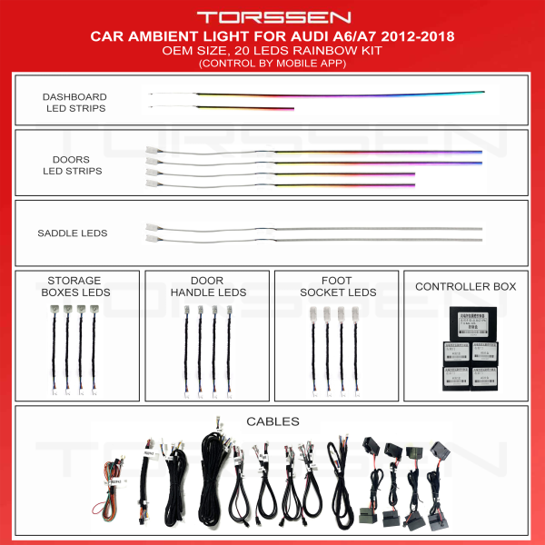 Подсветка салона Torssen Audi A6/A7 2012-2018-20 Leds