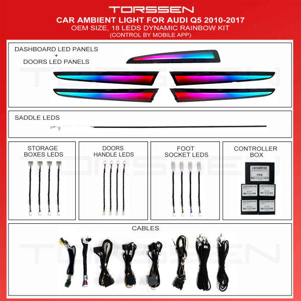 Подсветка салона Torssen Audi Q5 2010-2017(Dynamic)-18 Leds