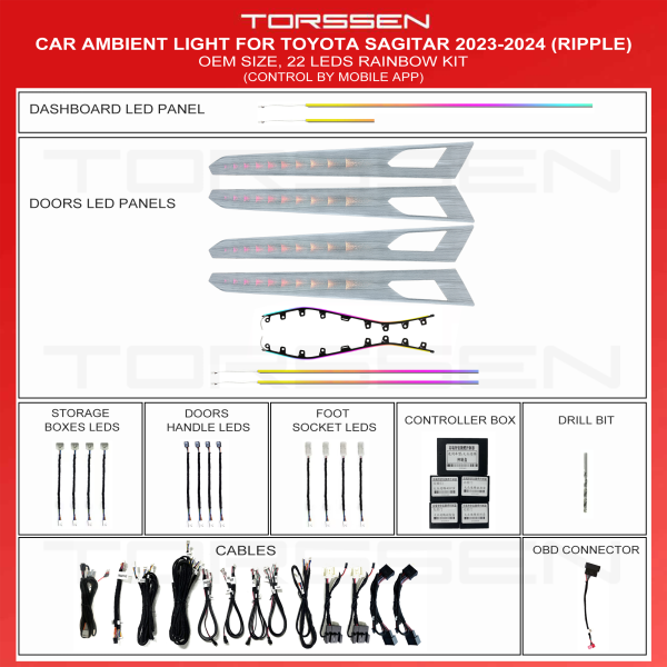 Подсветка салона Torssen VW Jetta 2023-2024(Ripple)-22 Leds