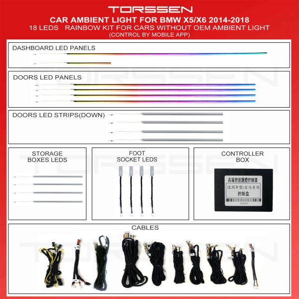 Підсвітка салону Torssen BMW X5/X6 2014-2018-18 Leds
