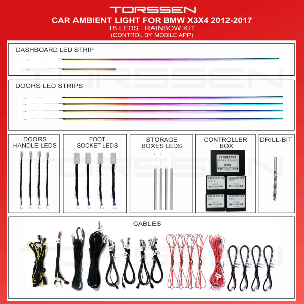 Підсвітка салону Torssen BMW X3/X4 2012-2017-18 Leds