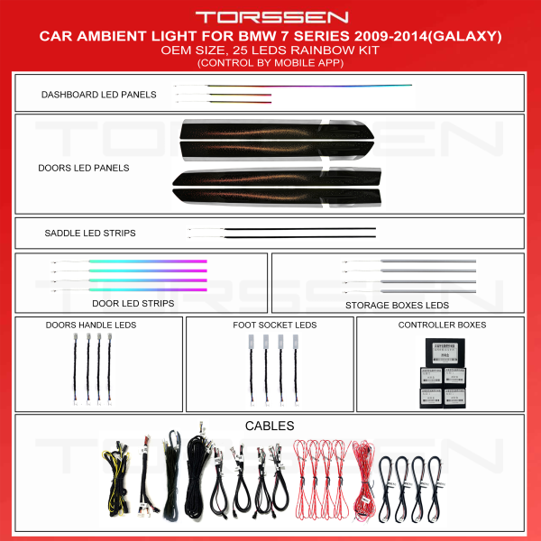 Підсвітка салону Torssen BMW 7 Series(F01) 2009-2014 (Trim Galaxy)-25 Leds