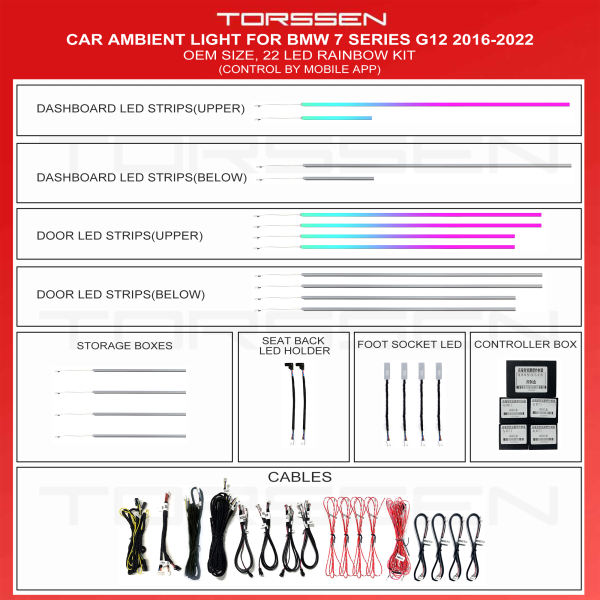 Підсвітка салону Torssen BMW 7 Series(G12) 2016-2022-22 Leds
