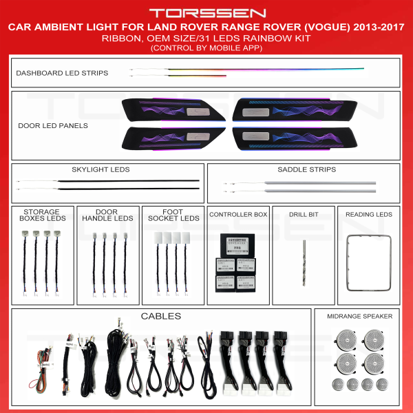 Підсвітка салону Torssen Land Rover Range Rover Vogue 2013-2017 (Ribbon)-31 Leds