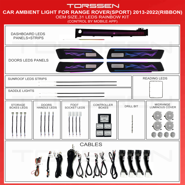 Підсвітка салону Torssen Land Rover Range Rover Sport 2013-2022 (Ribbon)-31 Leds