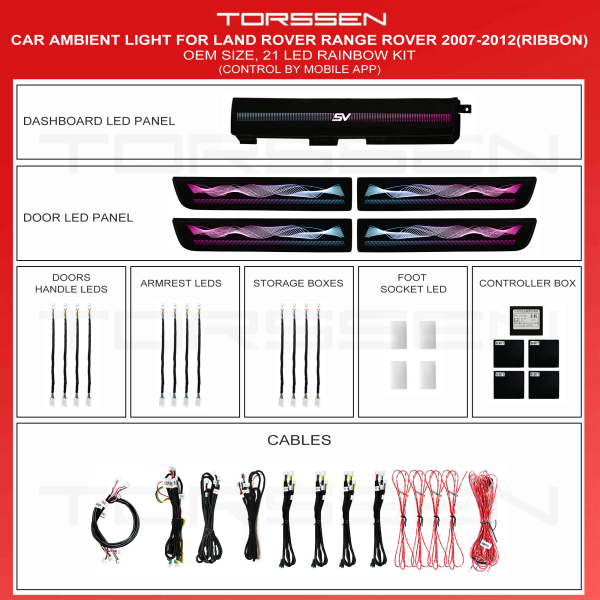 Підсвітка салону Torssen Land Rover Range Rover 2007-2012 (Ribbon)-21 Leds