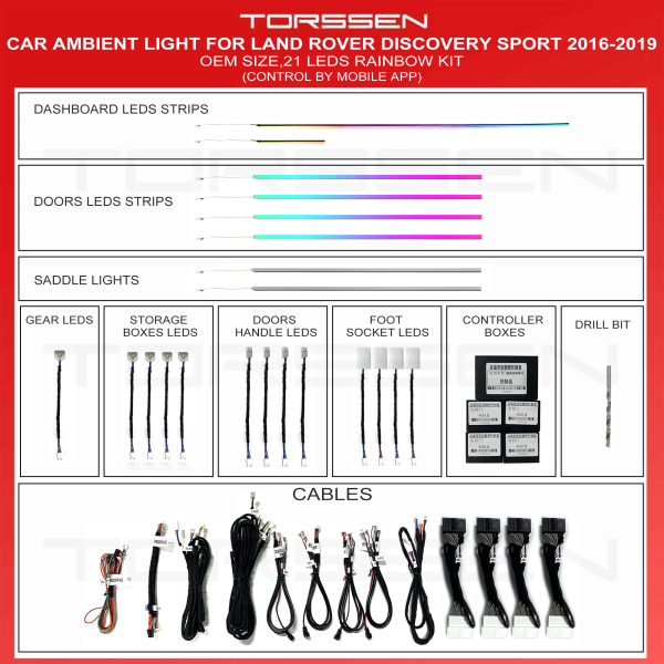 Підсвітка салону Torssen Land Rover Discovery Sport 2016-2019 (Strip)-21 Leds