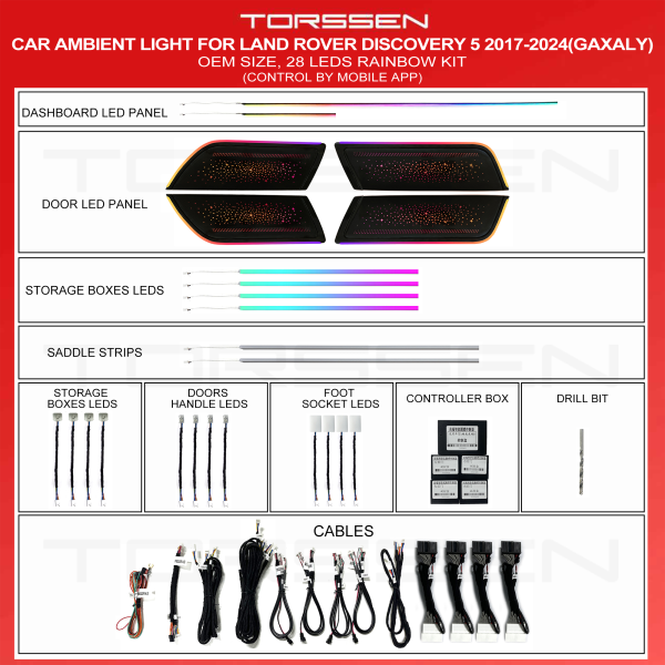 Підсвітка салону Torssen Land Rover Discovery 5 2017-2024 (Gaxaly)-28 Leds