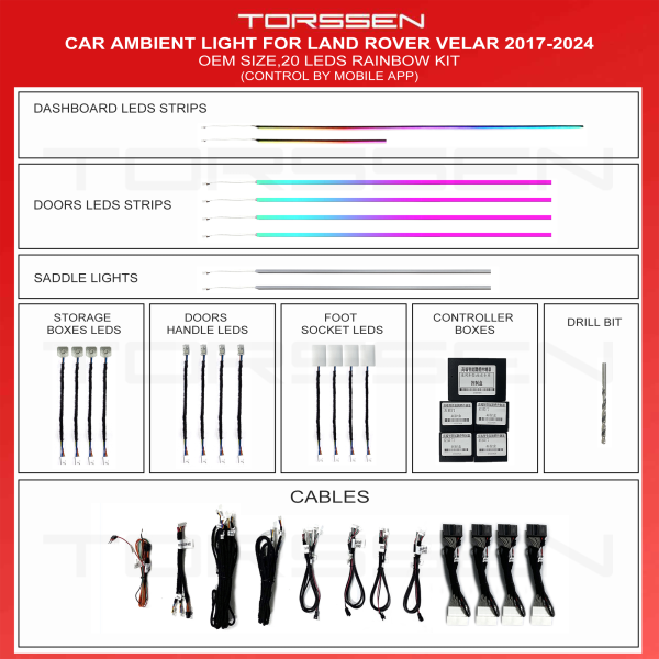 Підсвітка салону Torssen Land Rover Discovery Velar 2017-2024 (Strip)-20 Leds