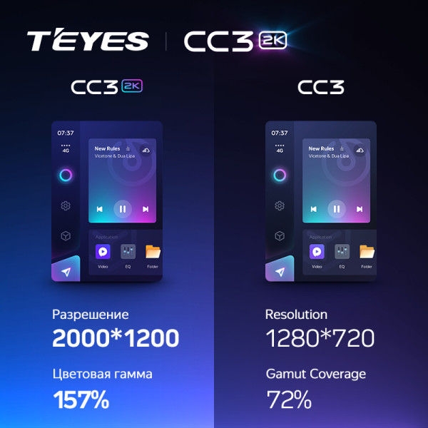 Teyes CC3 2K Toyota Corolla 11 2017-2018 10" Штатна магнітола