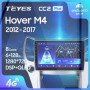 Teyes CC2 PLUS Great Wall Hover (Haval) M4 2014+ 10" Штатная магнитола