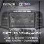 Teyes CC3 2K Toyota Venza 2008-2016 9" Штатная магнитола