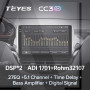 Teyes CC3 2K Peugeot 2008 1 208 (1 Din) 2013-2020 10" Штатная магнитола