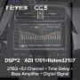 Teyes CC3 Toyota Prius XW50 2015-2020 9" Штатна магнітола