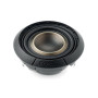 Твітери Focal FRAK