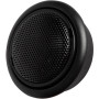 Твітери Kicx Sound Civilization SC-37